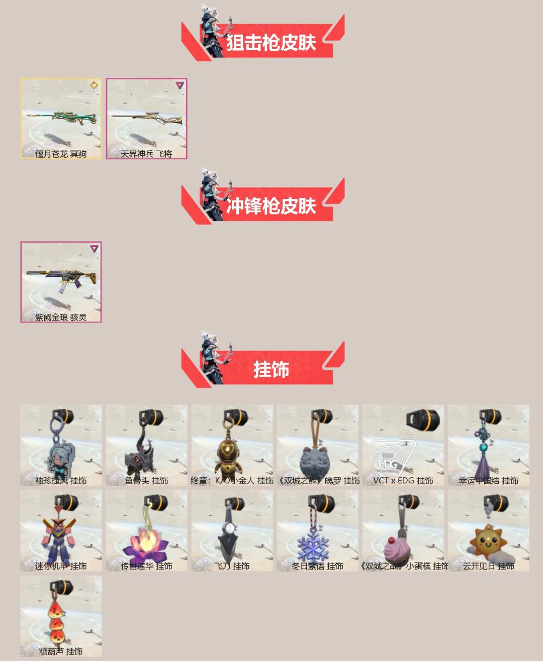 WWQQM43654无畏契约账号详情图4 WWQQM43654无畏契约账号详情图4