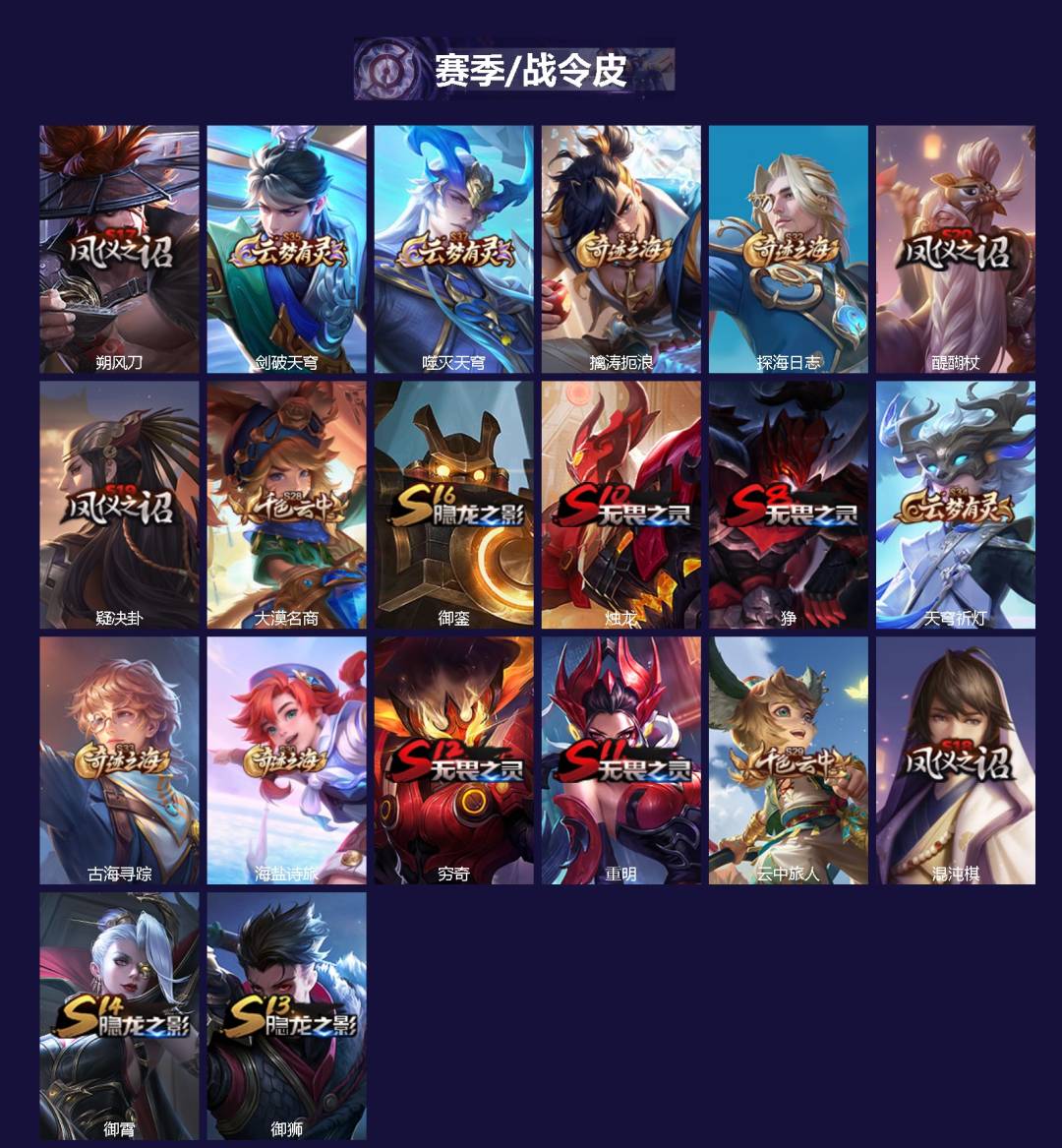 WZQM439763王者荣耀账号详情图3