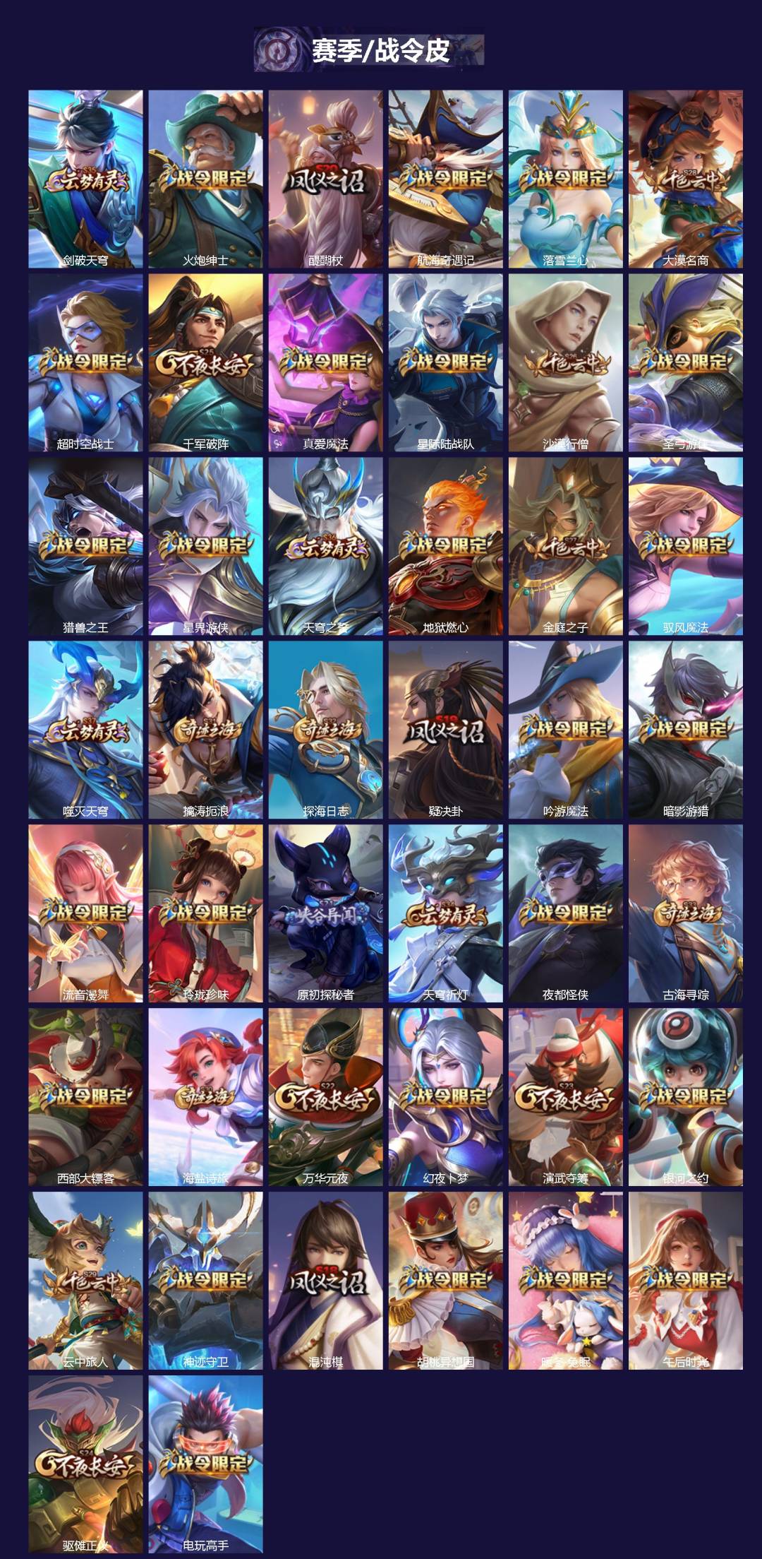 WZCMW440982王者荣耀账号详情图2