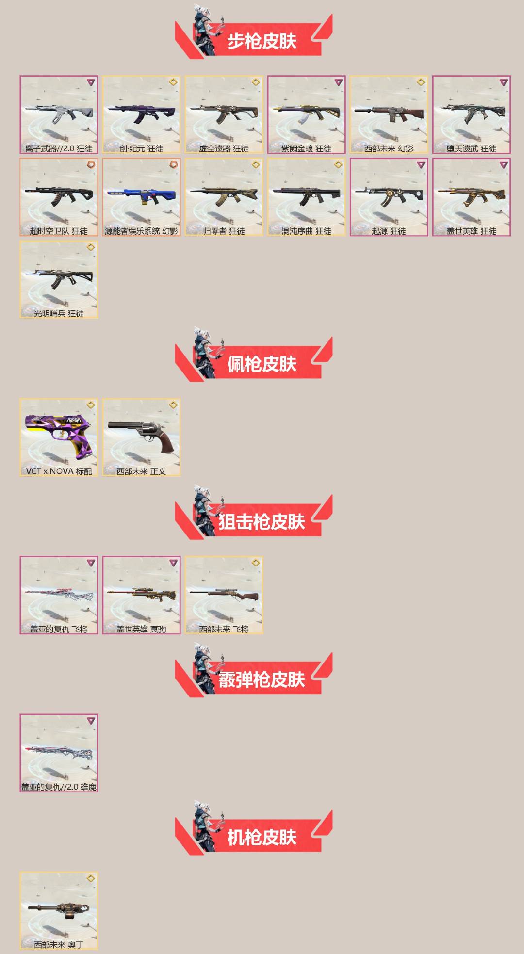 WWQQM43661无畏契约账号详情图4