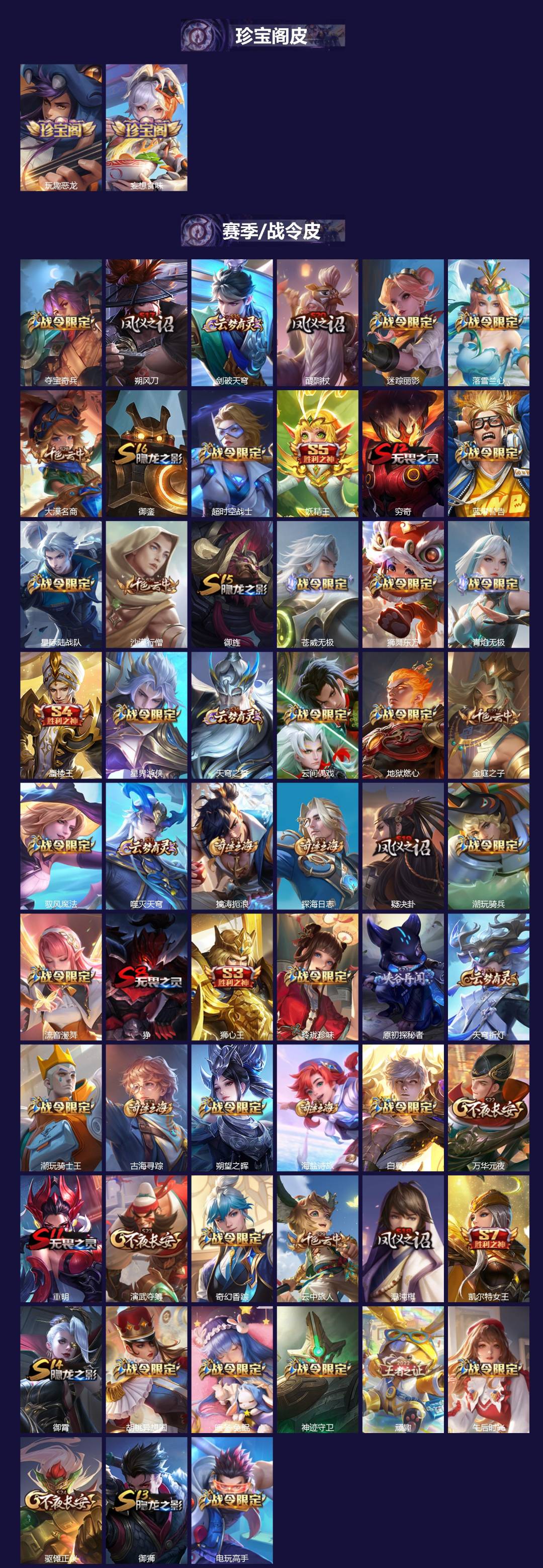 WZQM439786王者荣耀账号详情图3