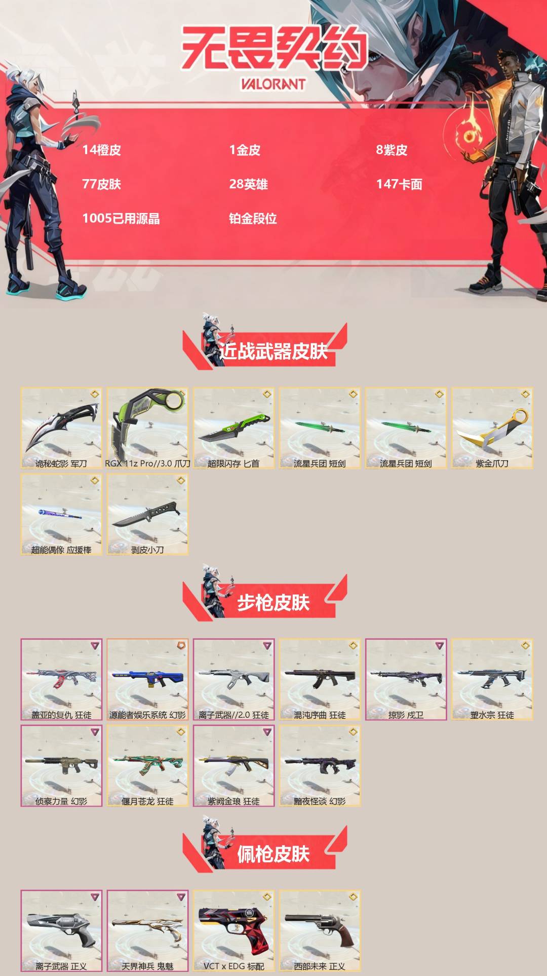 WWQQM43662无畏契约账号详情图3