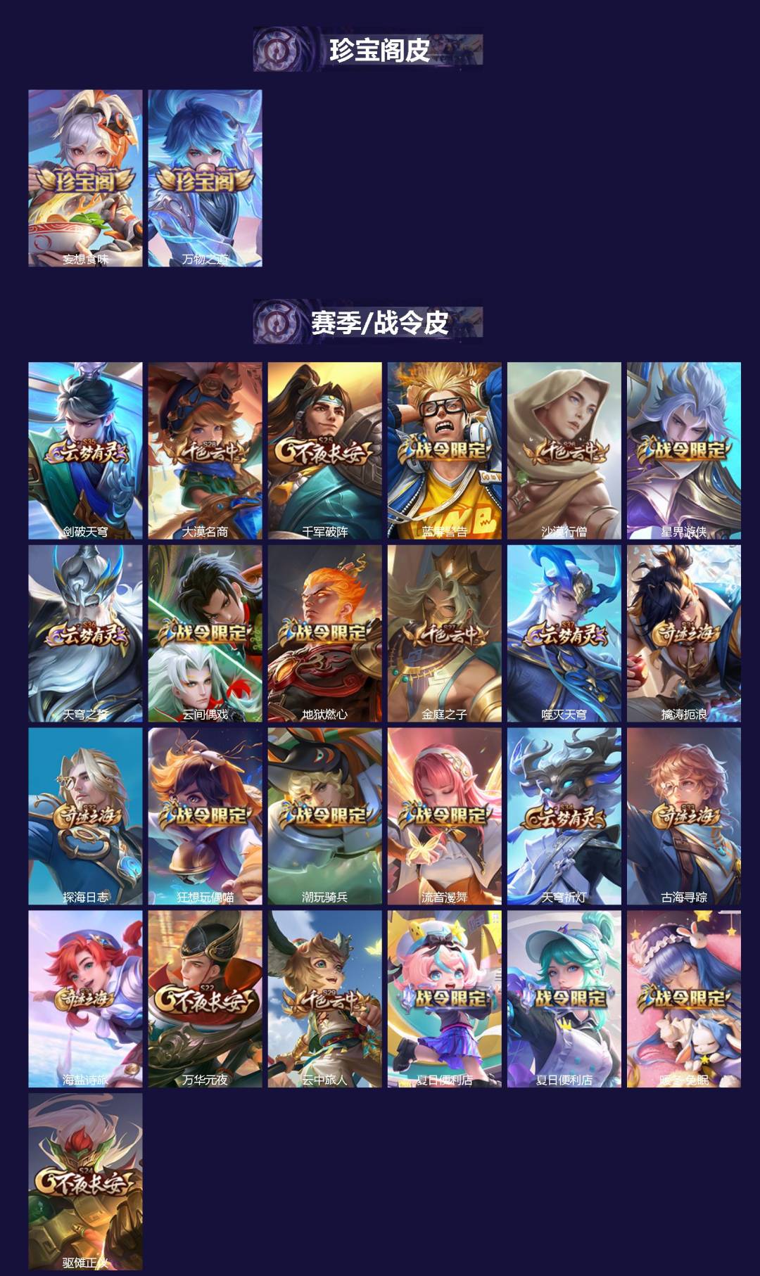 WZQM439842王者荣耀账号详情图4