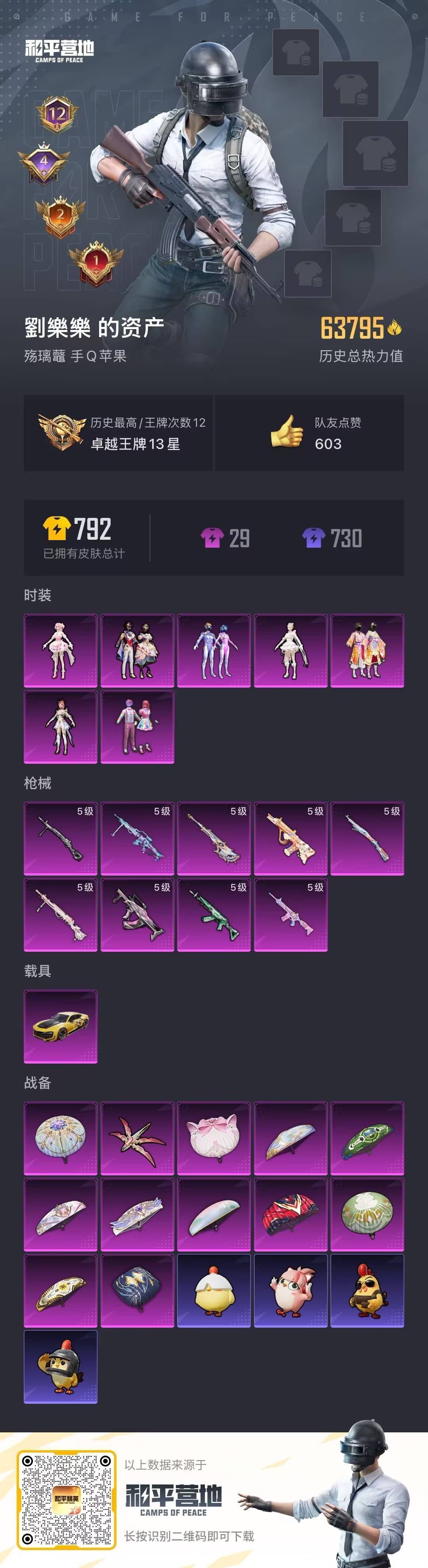 HPQM421289和平精英账号详情图3