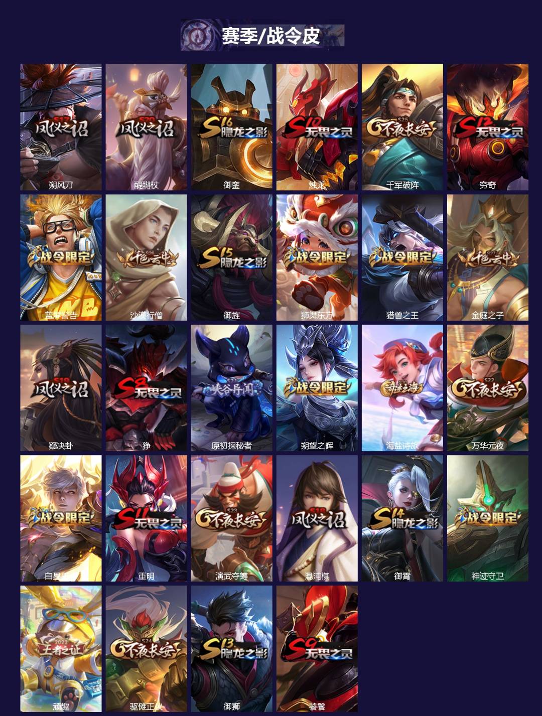 WZQM439857王者荣耀账号详情图3