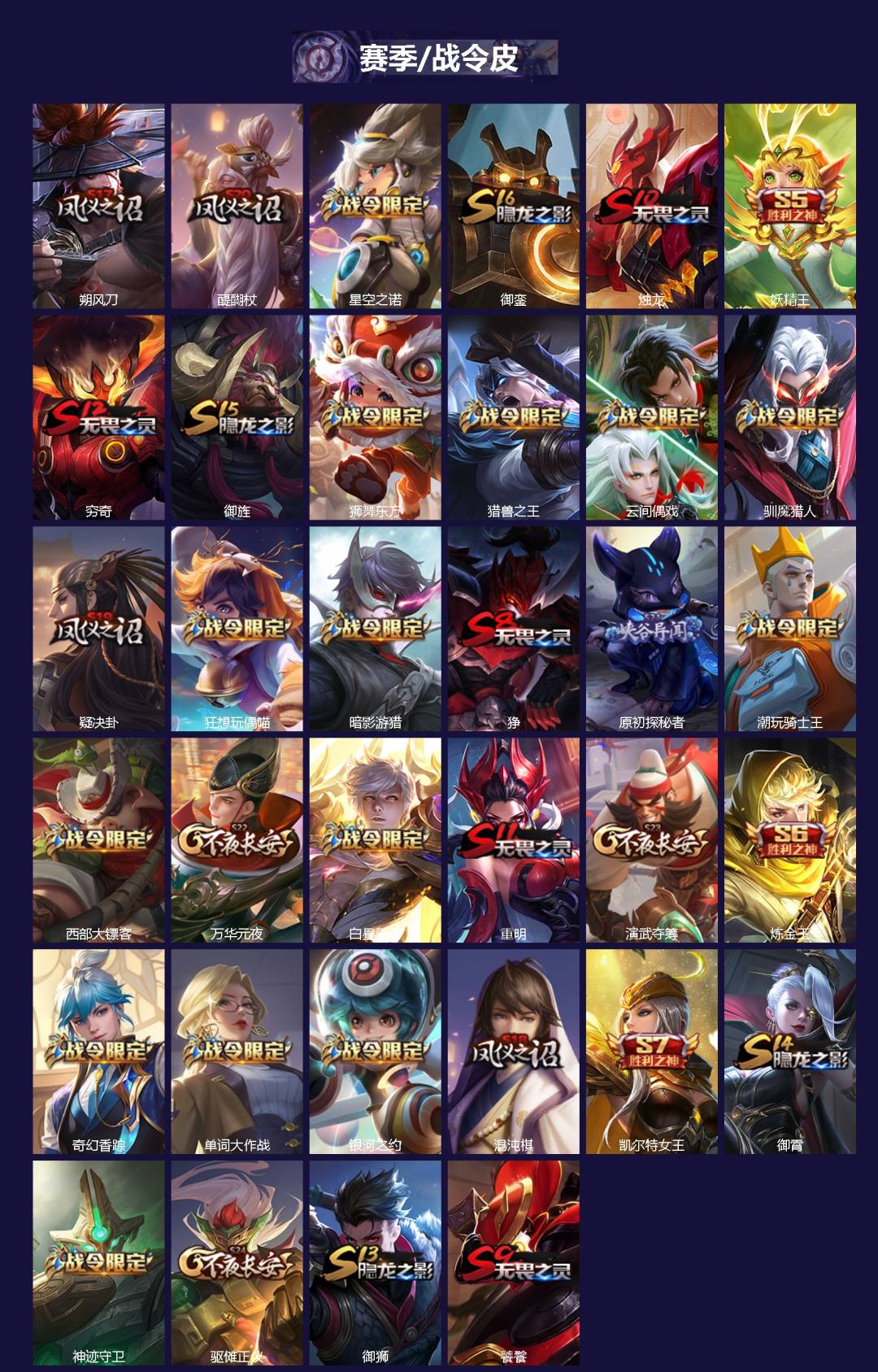 WZQM440027王者荣耀账号详情图3