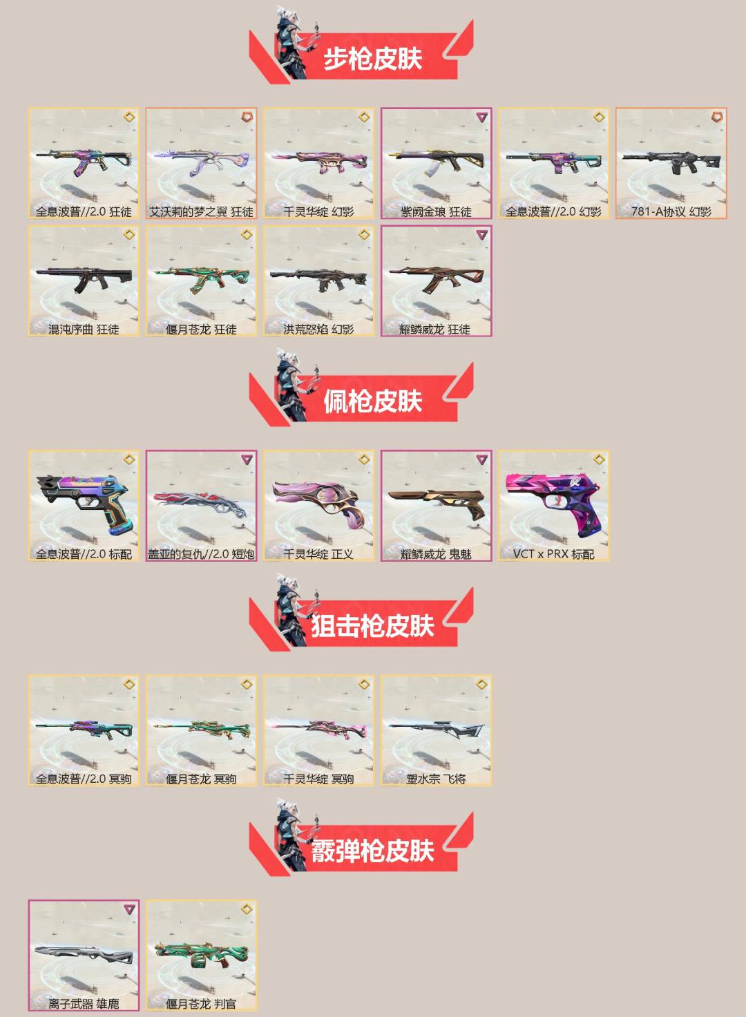 WWQQM43674无畏契约账号详情图4