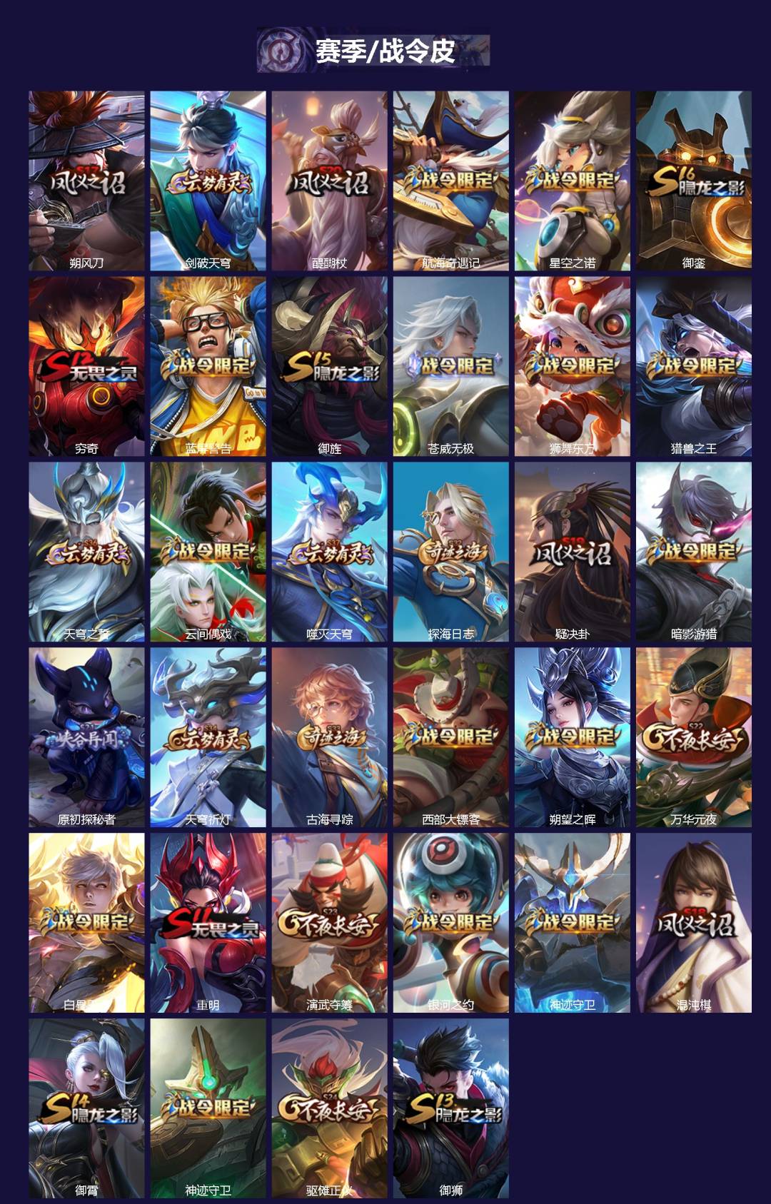 WZQM440154王者荣耀账号详情图3