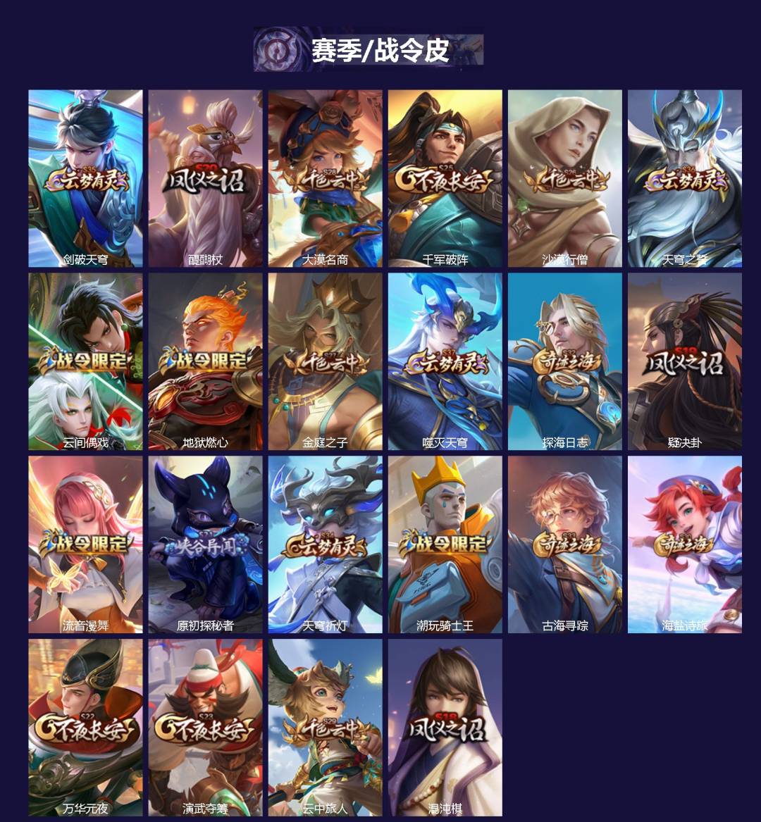 WZQM440282王者荣耀账号详情图3