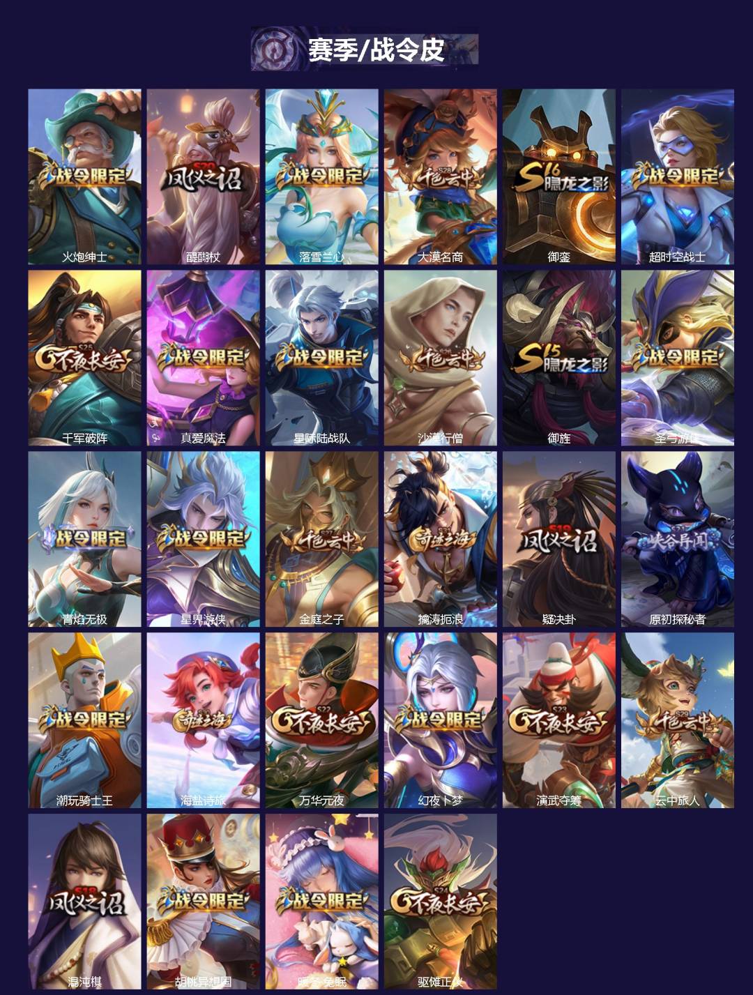 WZCMW441140王者荣耀账号详情图2