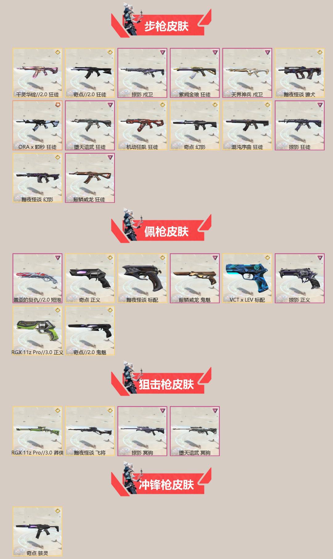 WWQQM43679无畏契约账号详情图4 WWQQM43679无畏契约账号详情图4