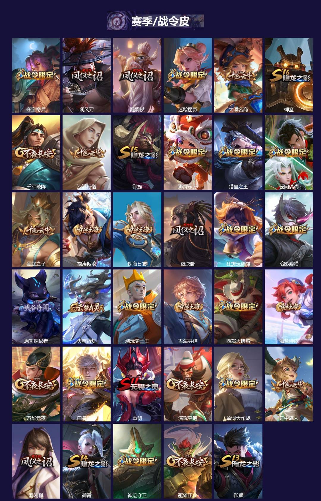 WZQM440394王者荣耀账号详情图3