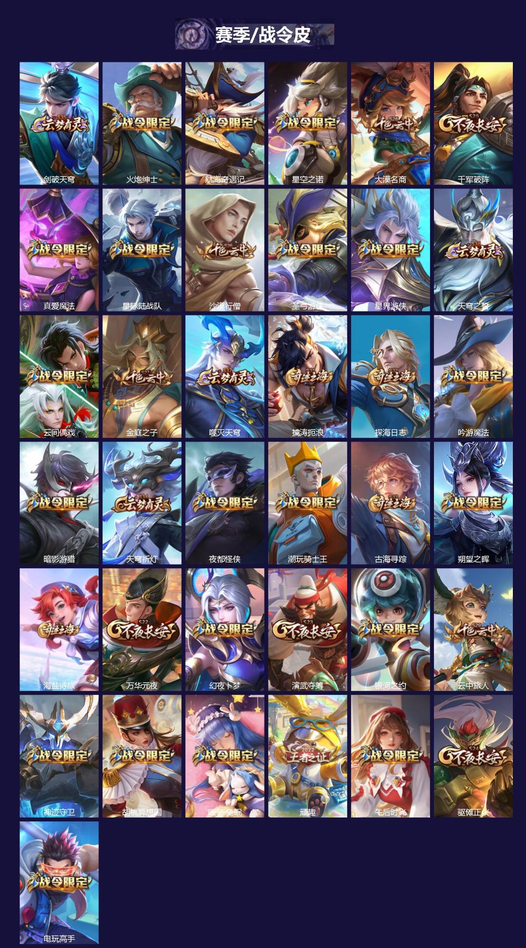 WZCMW441219王者荣耀账号详情图2 WZCMW441219王者荣耀账号详情图2