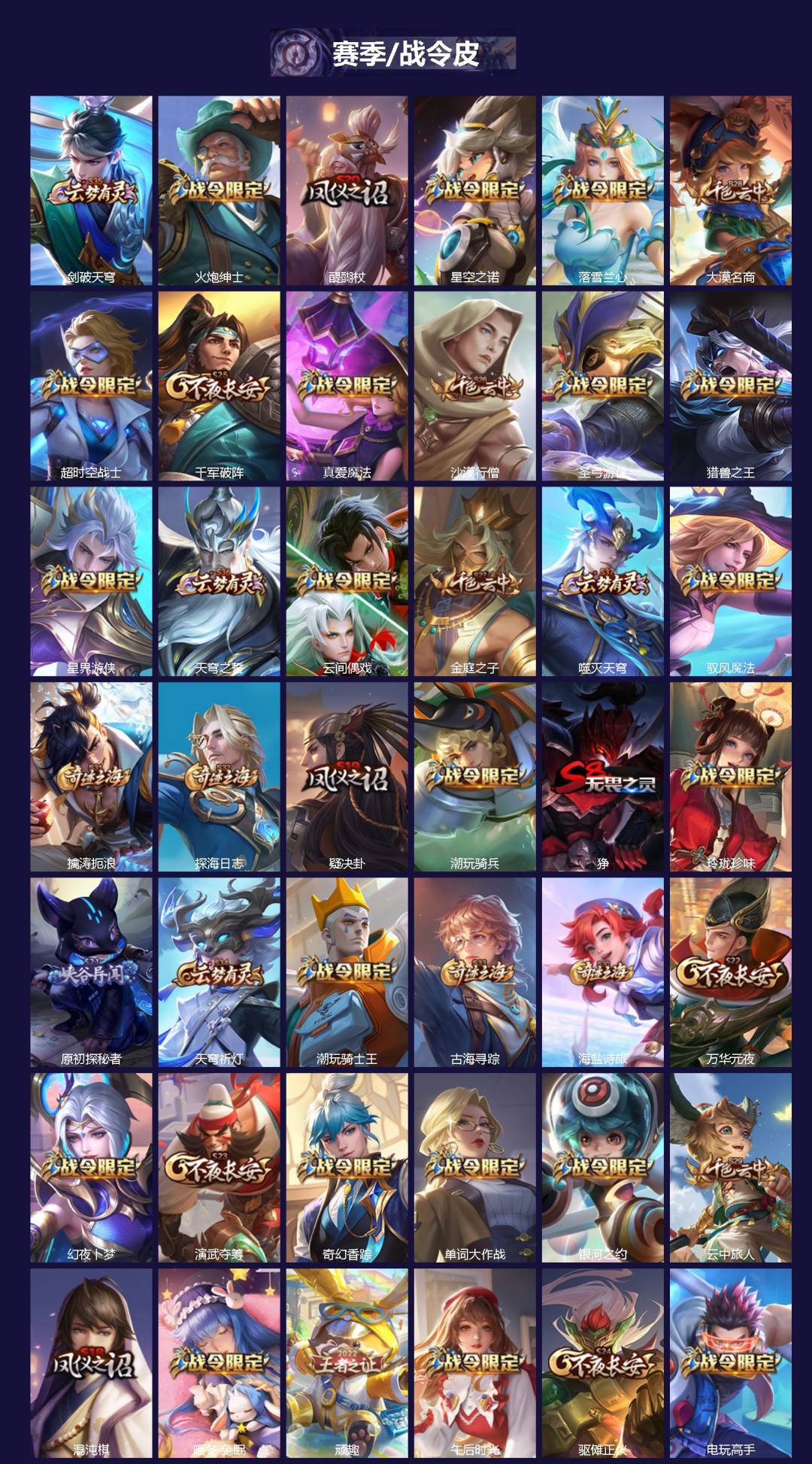 WZCMW441231王者荣耀账号详情图3