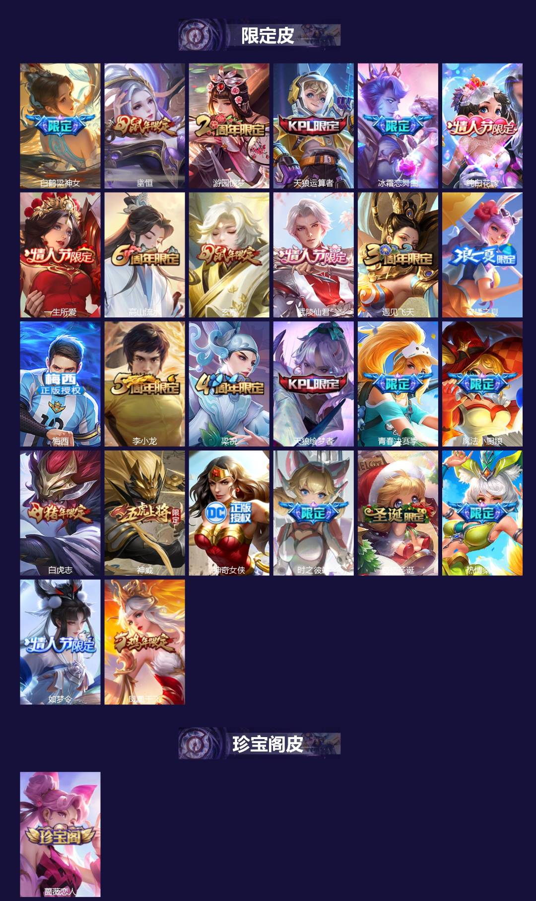 WZCMW441230王者荣耀账号详情图2