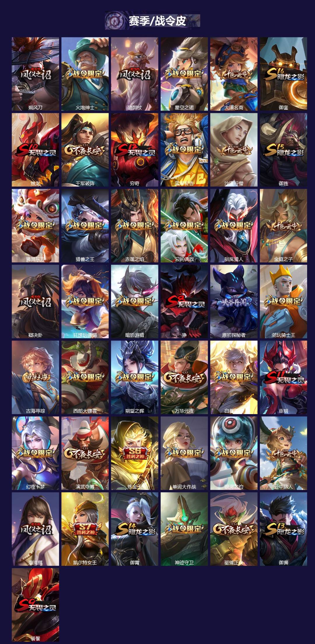 WZCMW441230王者荣耀账号详情图3