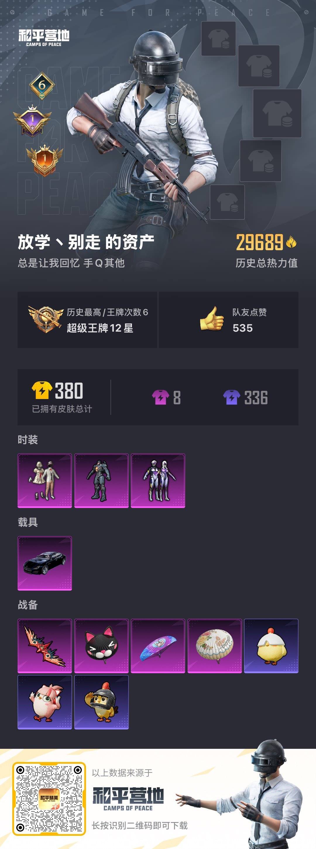 HPQM421484和平精英账号详情图3