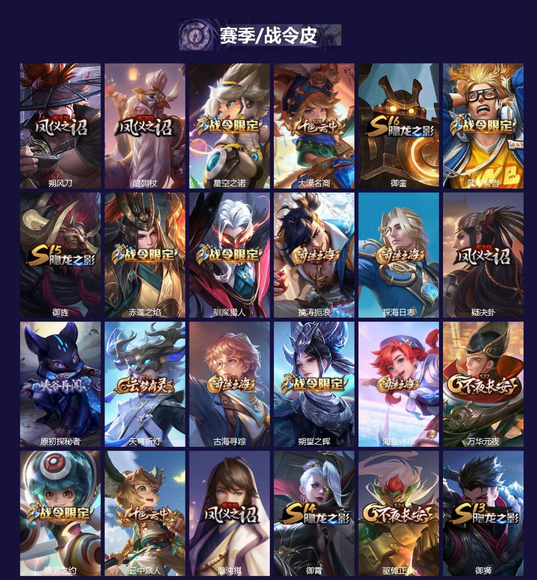 WZQM441402王者荣耀账号详情图3 WZQM441402王者荣耀账号详情图3