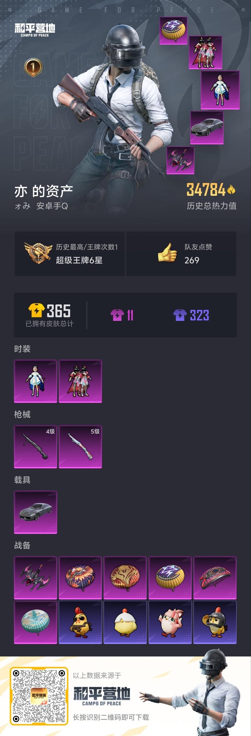 HPQM421119和平精英账号详情图16