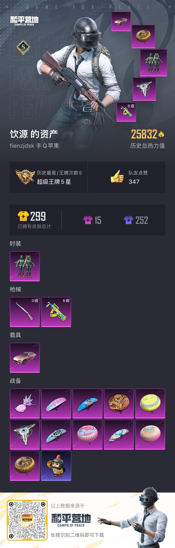 HPQM421956和平精英账号详情图5