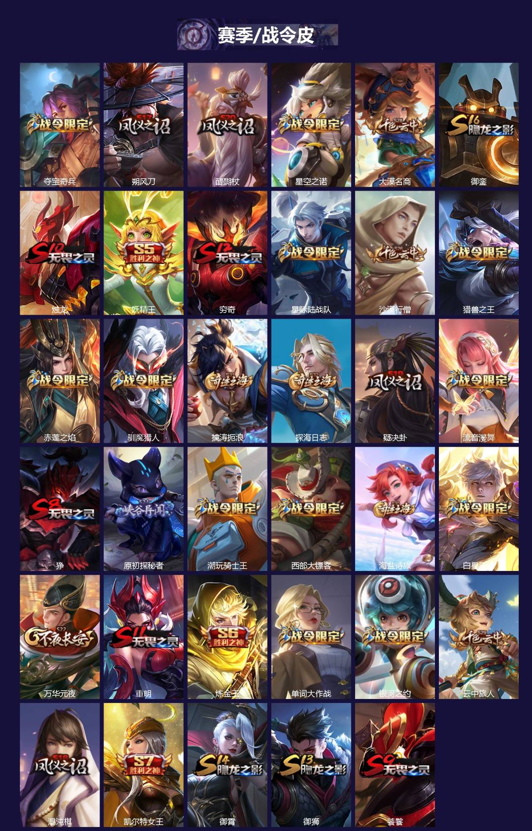 WZQM442023王者荣耀账号详情图3