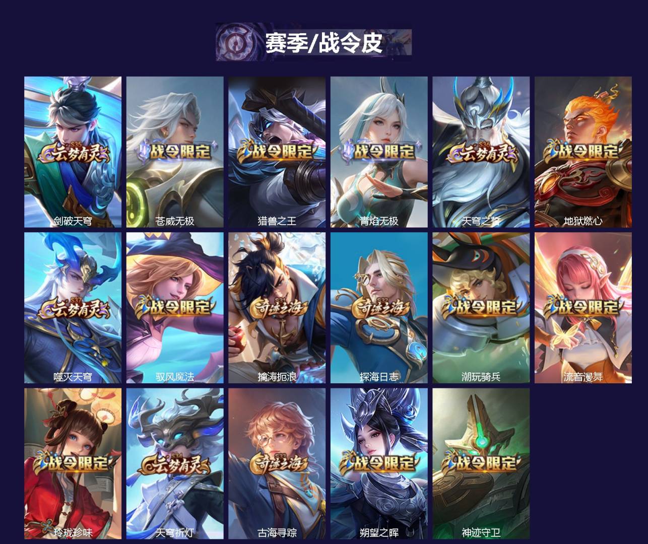 WZQM442075王者荣耀账号详情图3