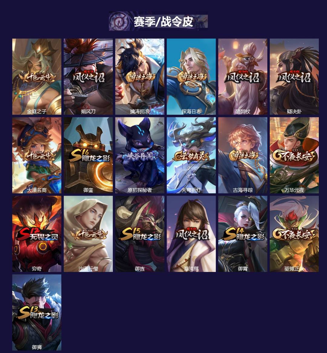 WZQM442496王者荣耀账号详情图3