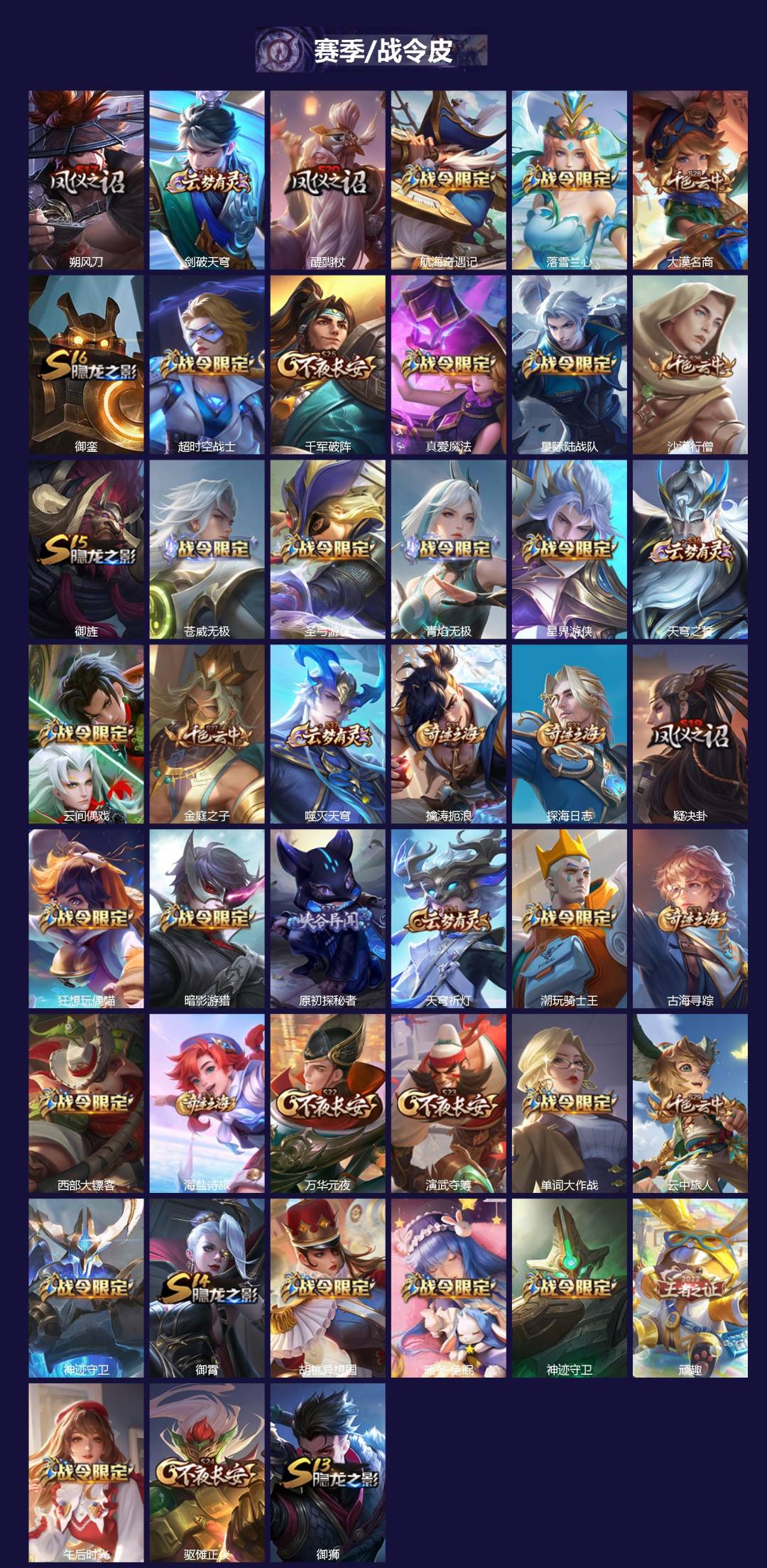 WZQM442711王者荣耀账号详情图3