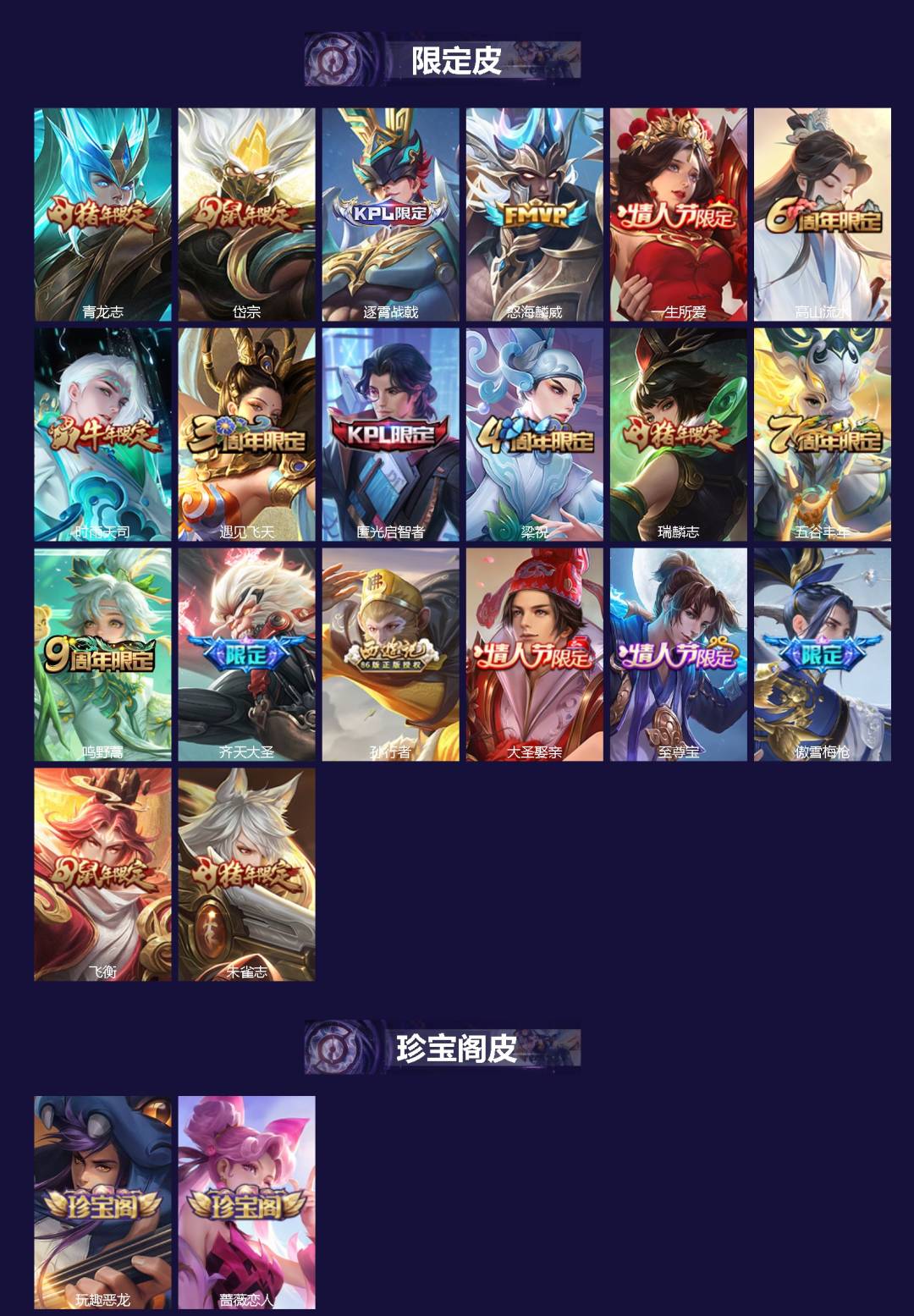 WZCMW444891王者荣耀账号详情图2