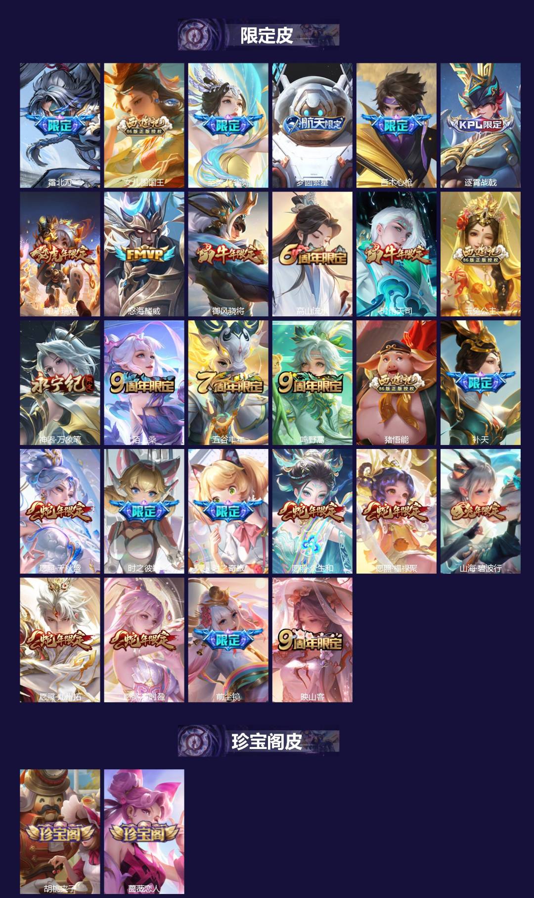 WZCMW444896王者荣耀账号详情图2