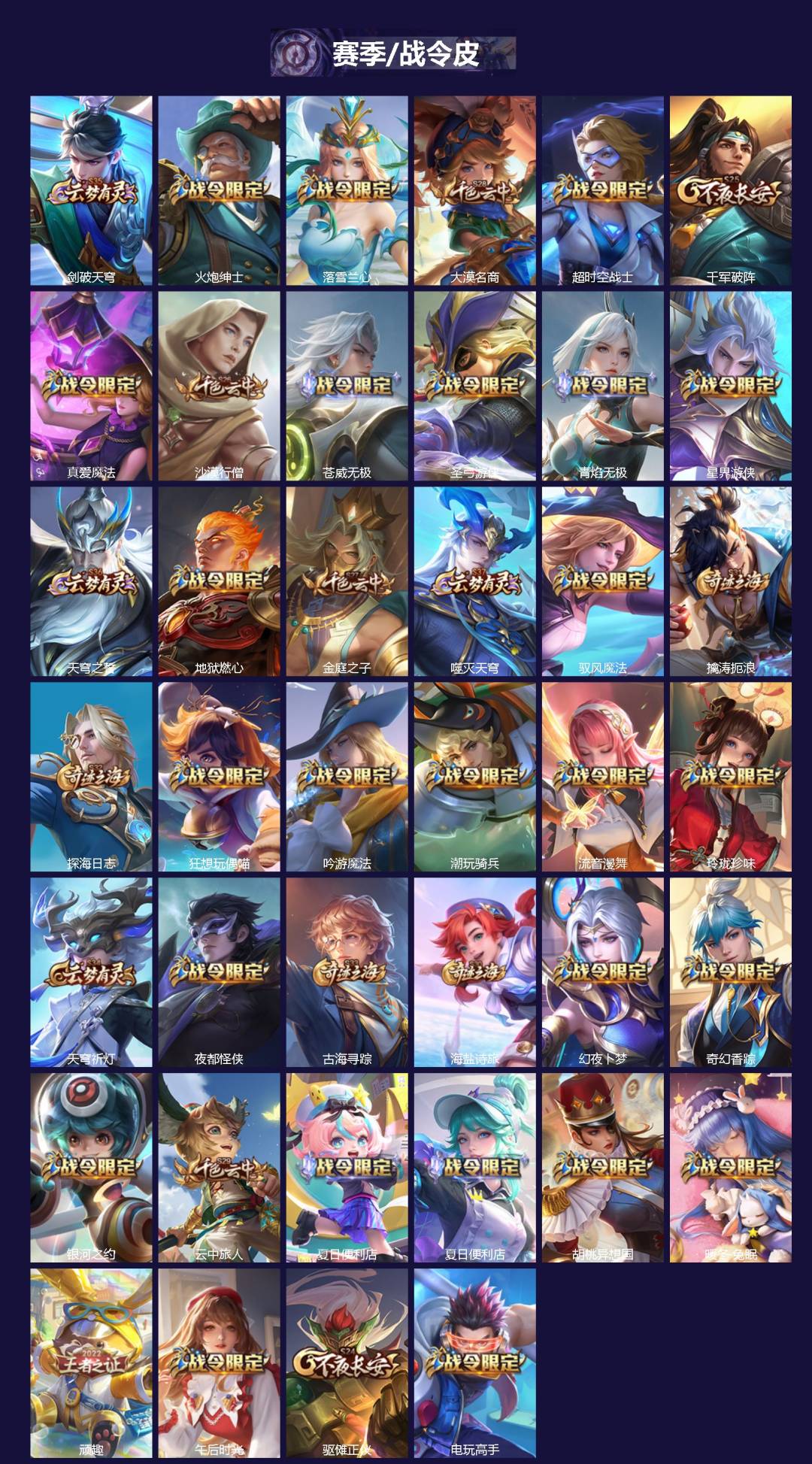 WZCMW444896王者荣耀账号详情图3