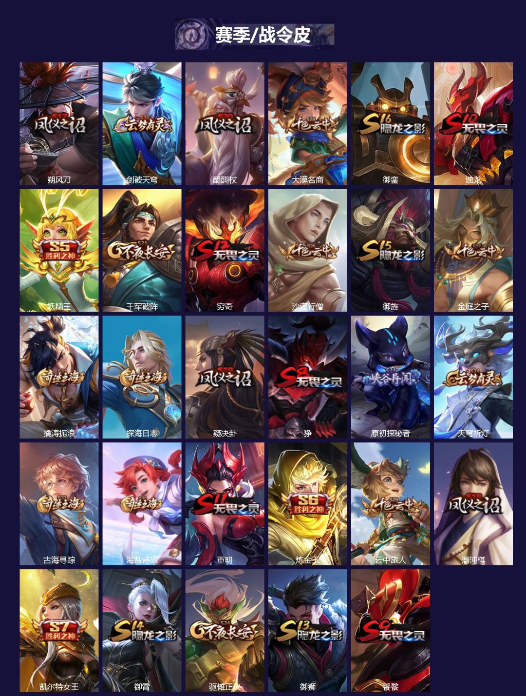 WZQM443101王者荣耀账号详情图3