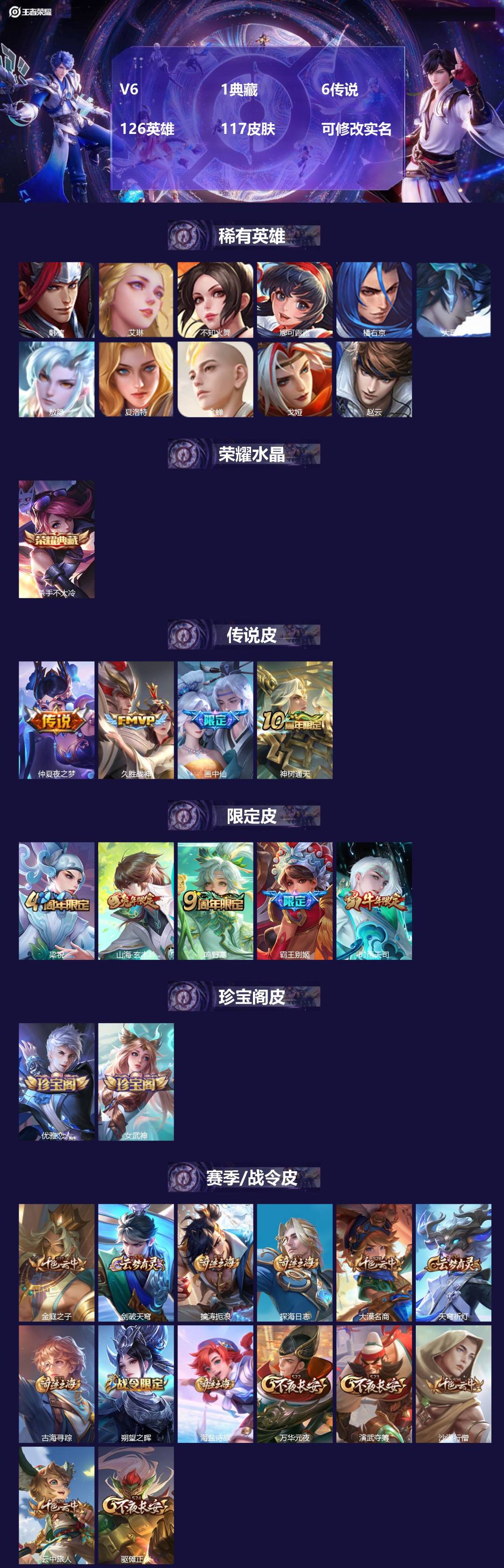 王者荣耀账号安卓QQ[15538363]V6 1典藏 6传说 126英雄 117皮肤 可修改实名 
【英雄全皮】敖隐全皮