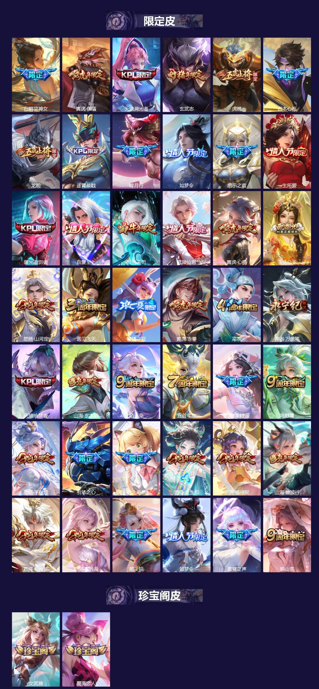 WZCMW444930王者荣耀账号详情图2