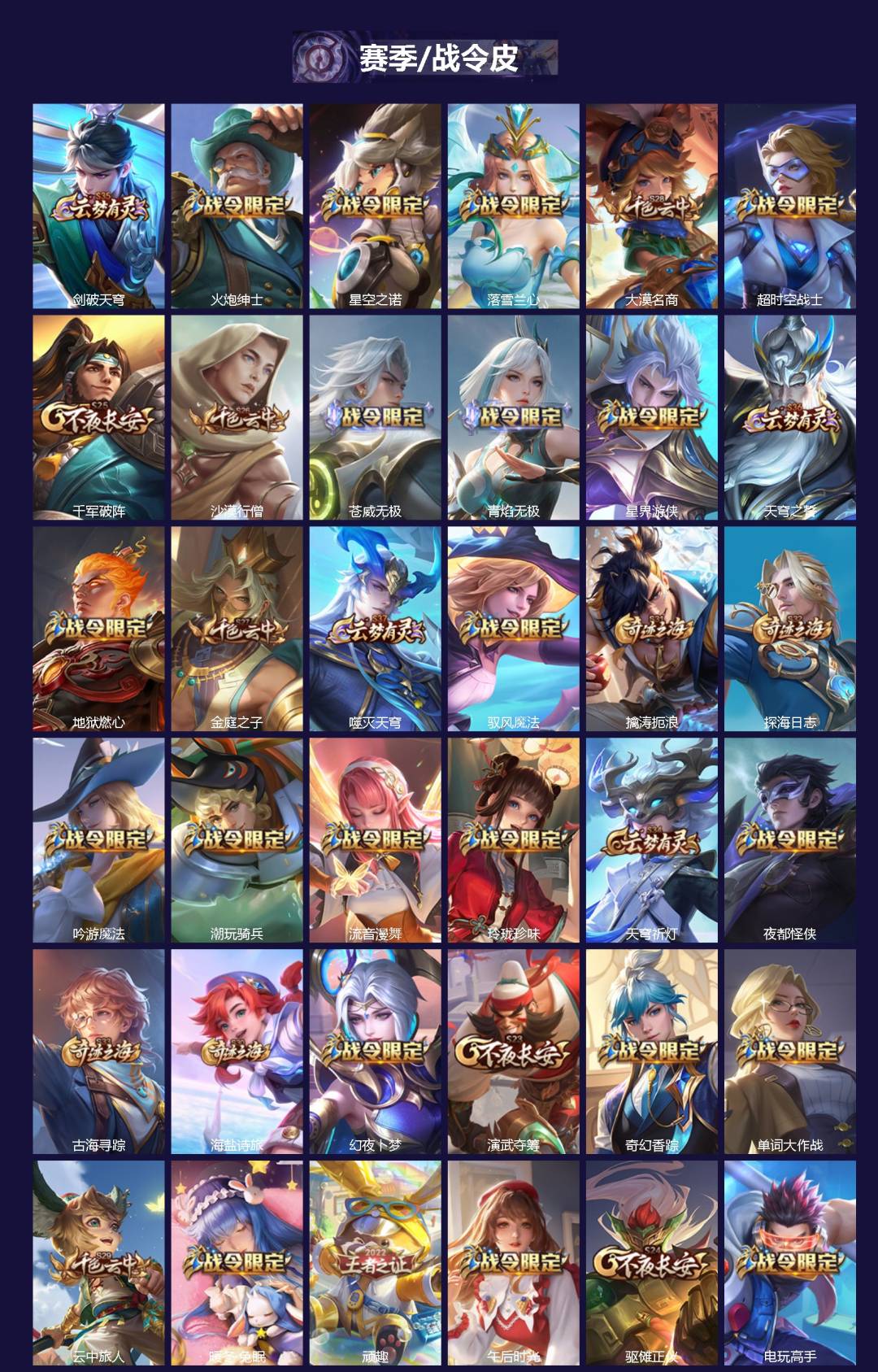 WZCMW444930王者荣耀账号详情图3