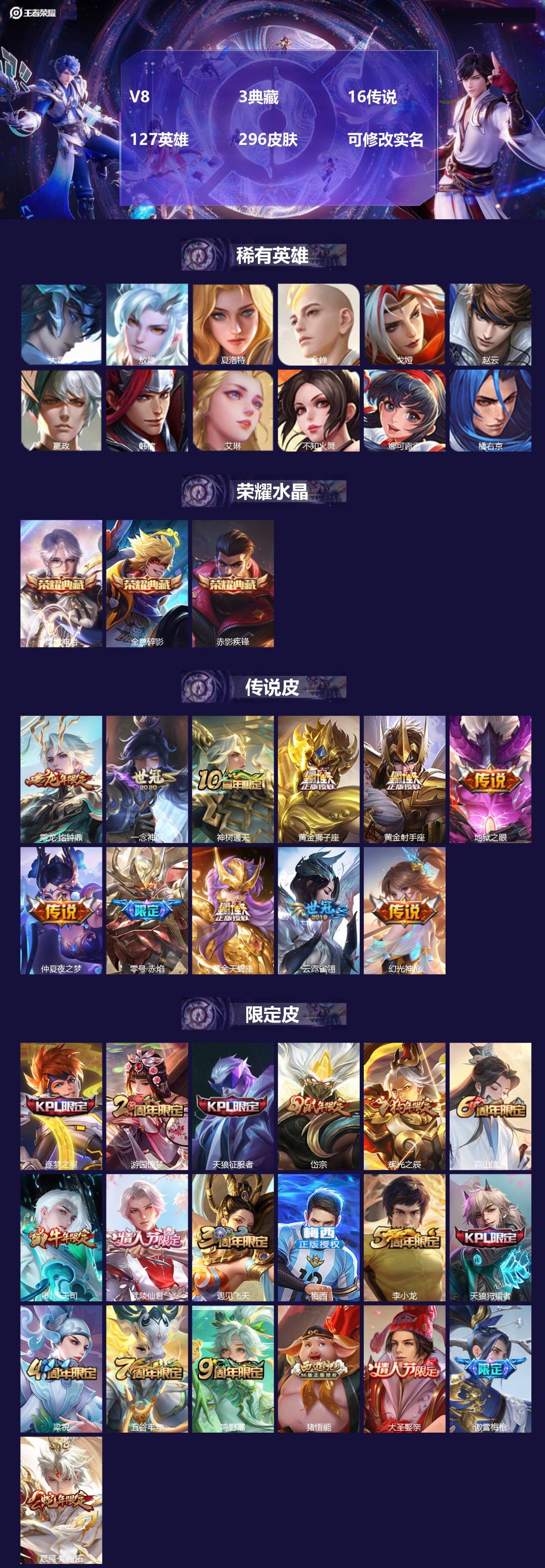 王者荣耀账号安卓QQ[15538880]V8 3典藏 16传说 127英雄 296皮肤 可修改实名 
【英雄全皮】敖隐全