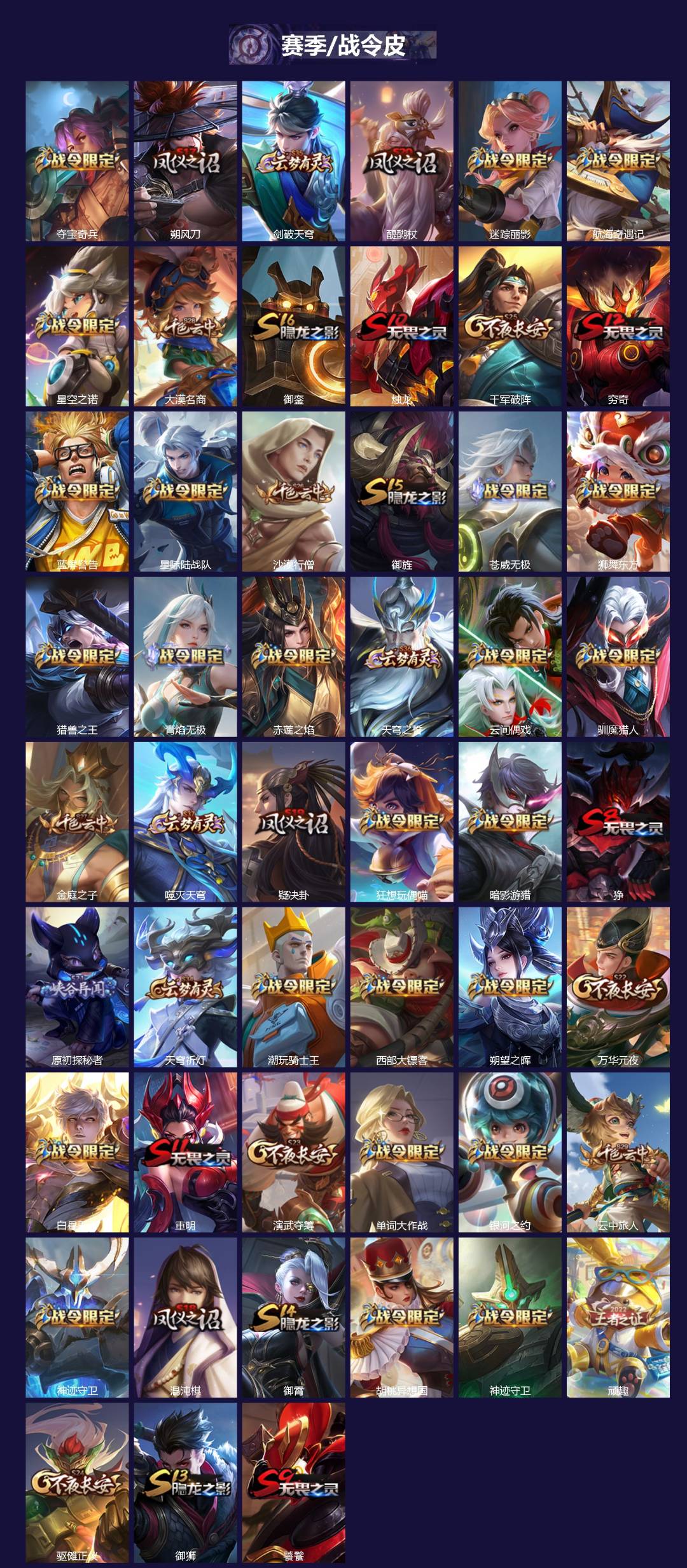 WZQM443193王者荣耀账号详情图4