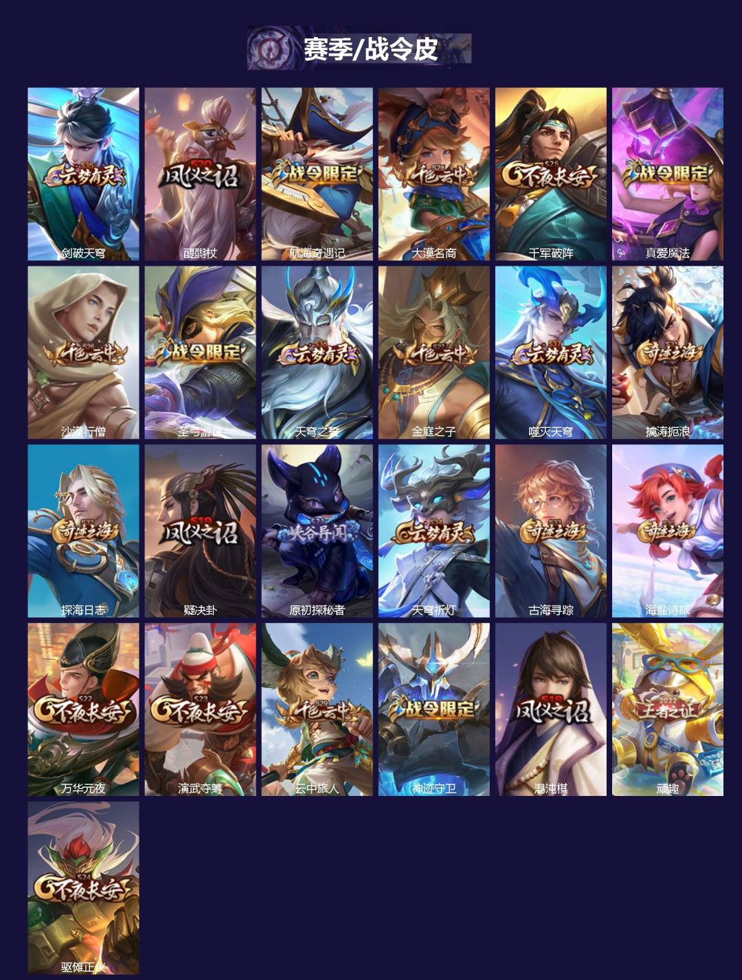 WZCMW445061王者荣耀账号详情图2