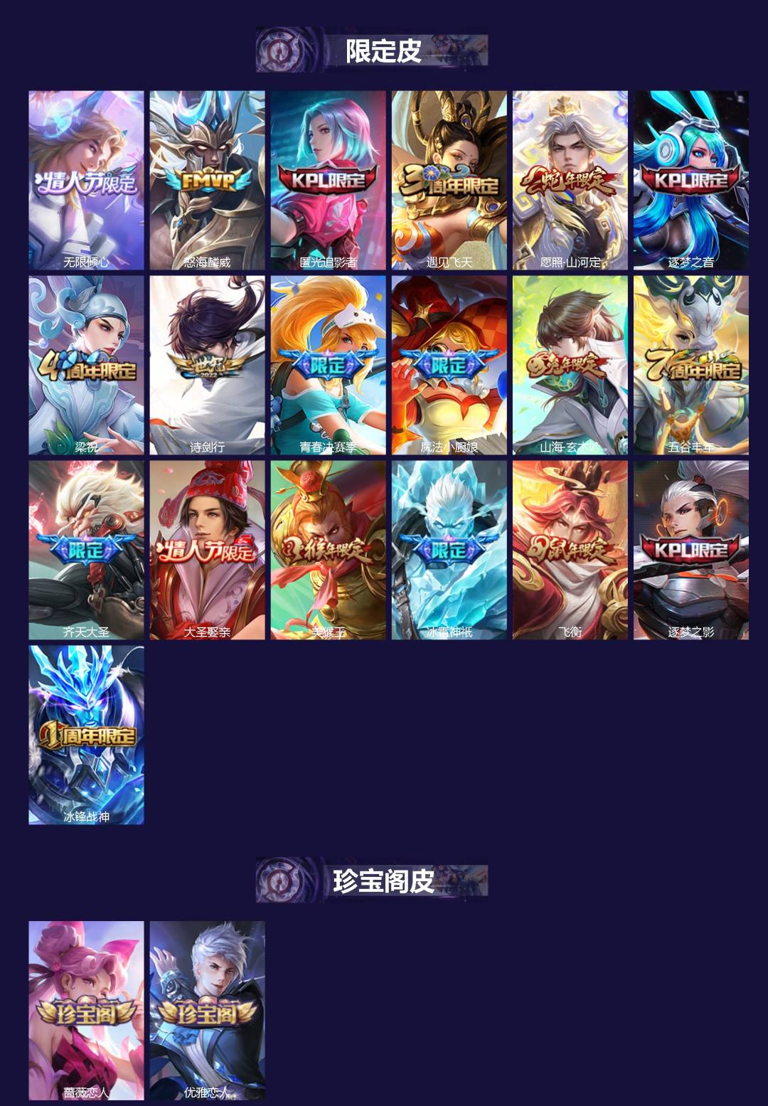 WZCMW445063王者荣耀账号详情图2