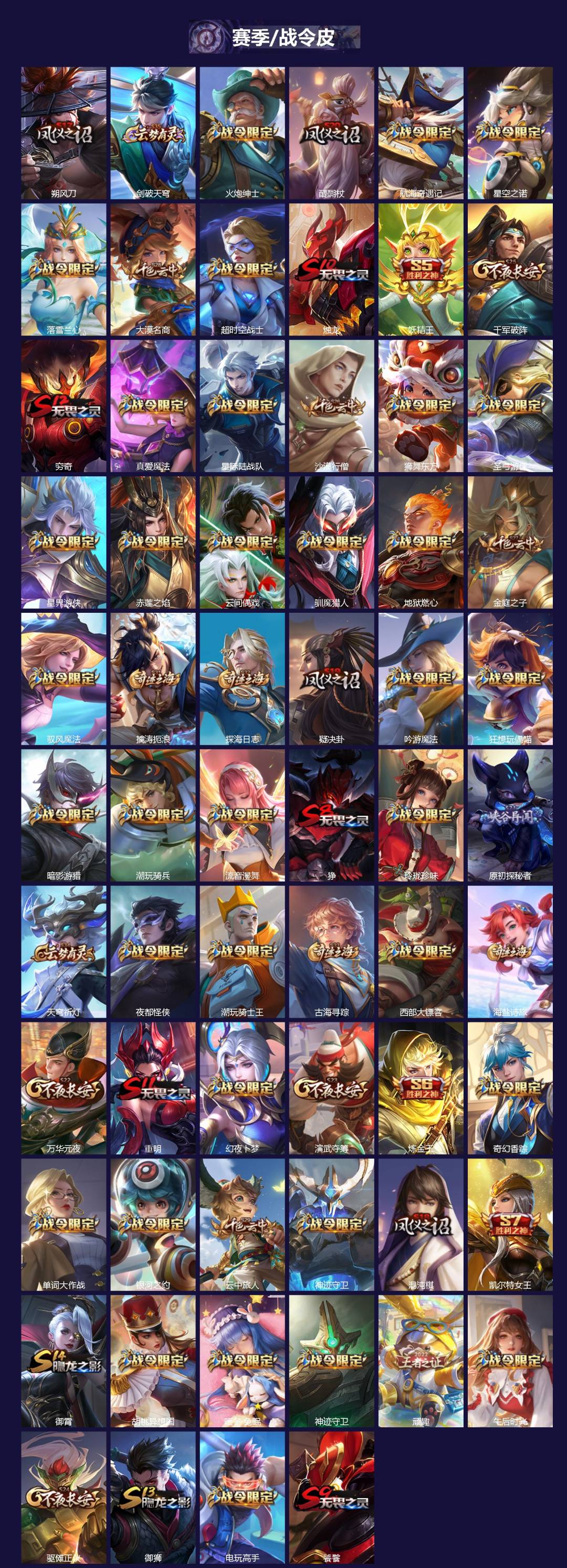 WZCMW445064王者荣耀账号详情图2