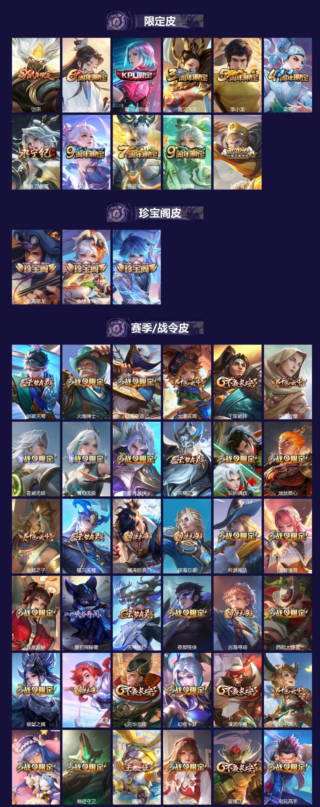 WZCMW445071王者荣耀账号详情图2