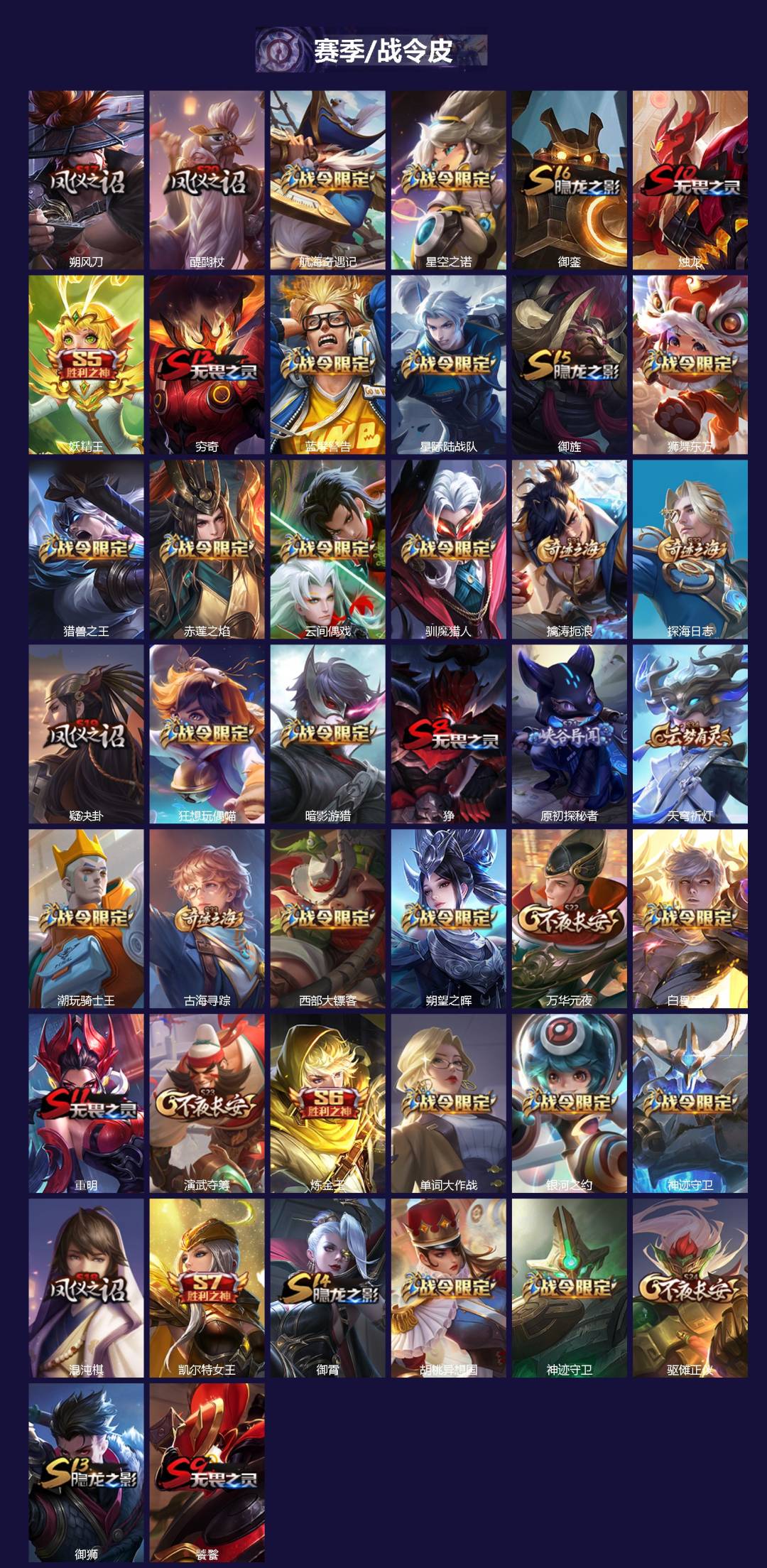 WZCMW445105王者荣耀账号详情图2