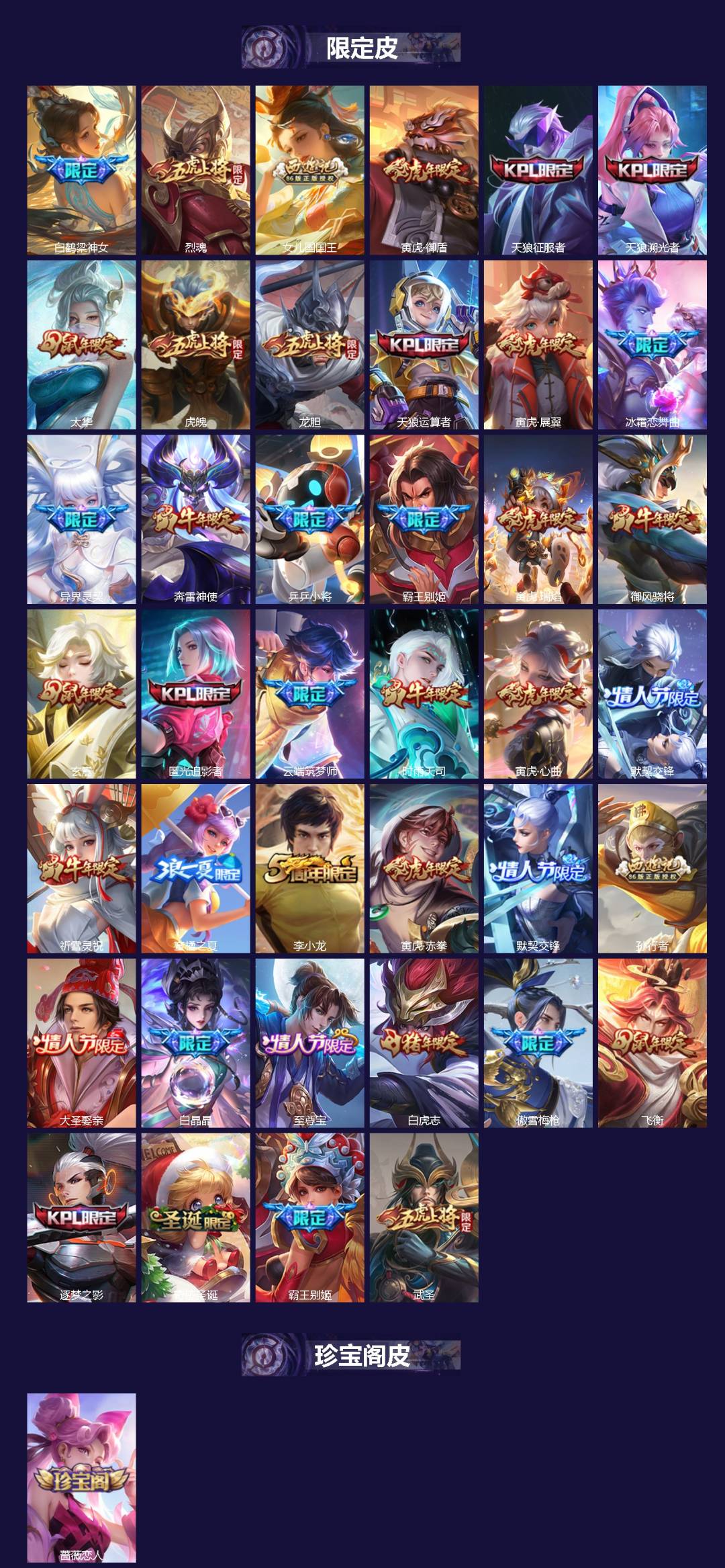 WZCMW445118王者荣耀账号详情图2