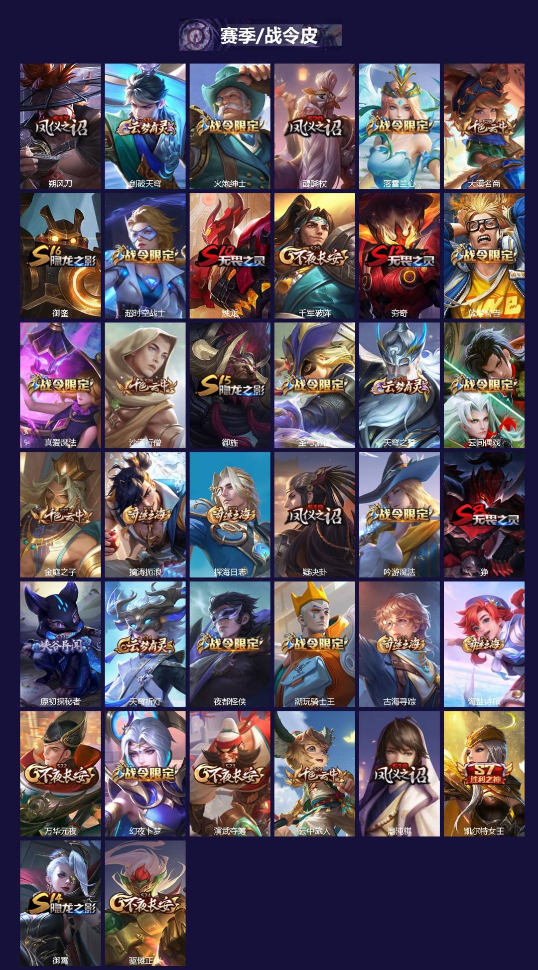 WZQM443430王者荣耀账号详情图3