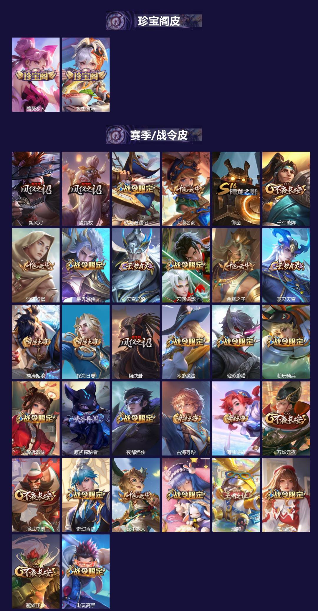 WZCMW445134王者荣耀账号详情图2