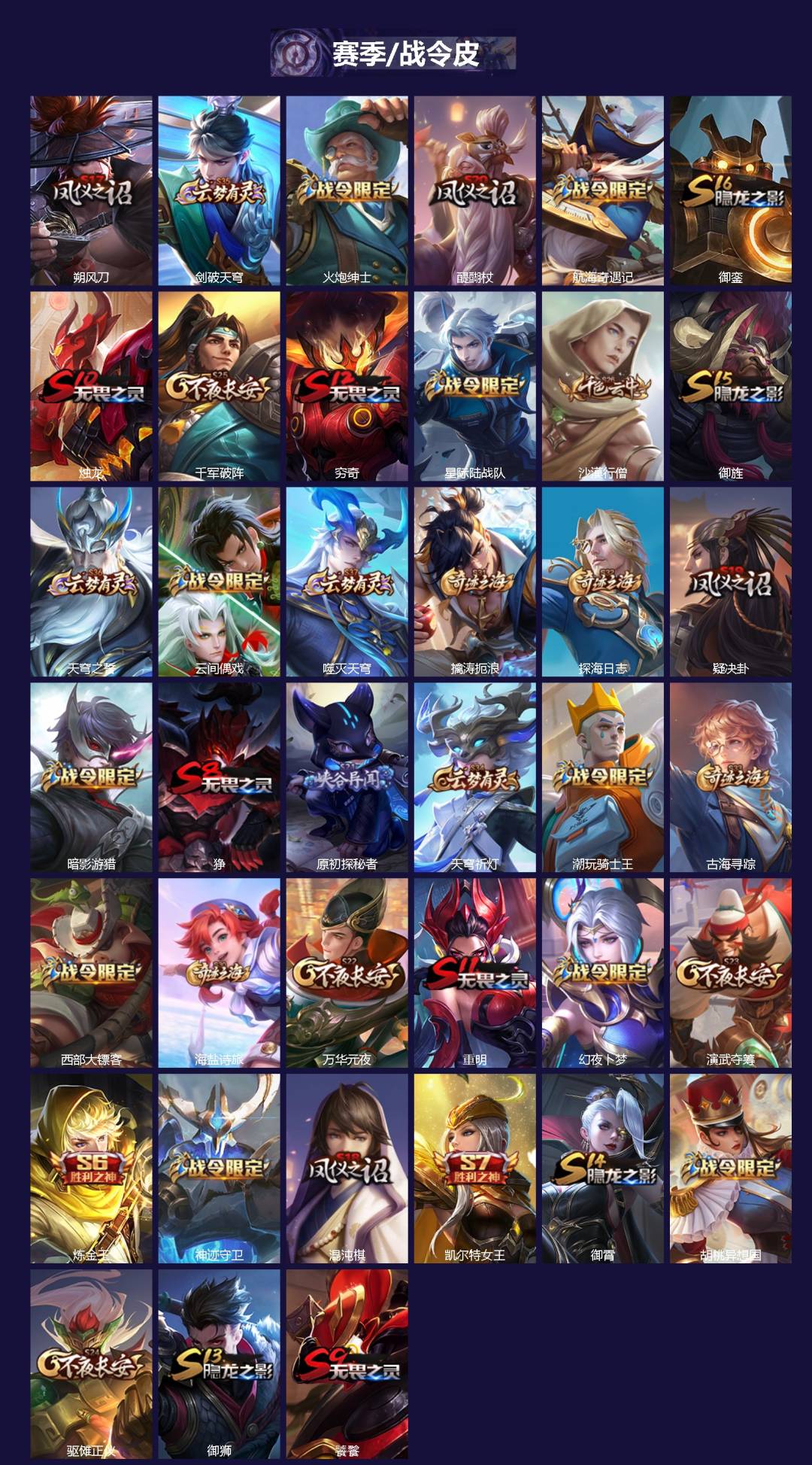 WZQM443463王者荣耀账号详情图3