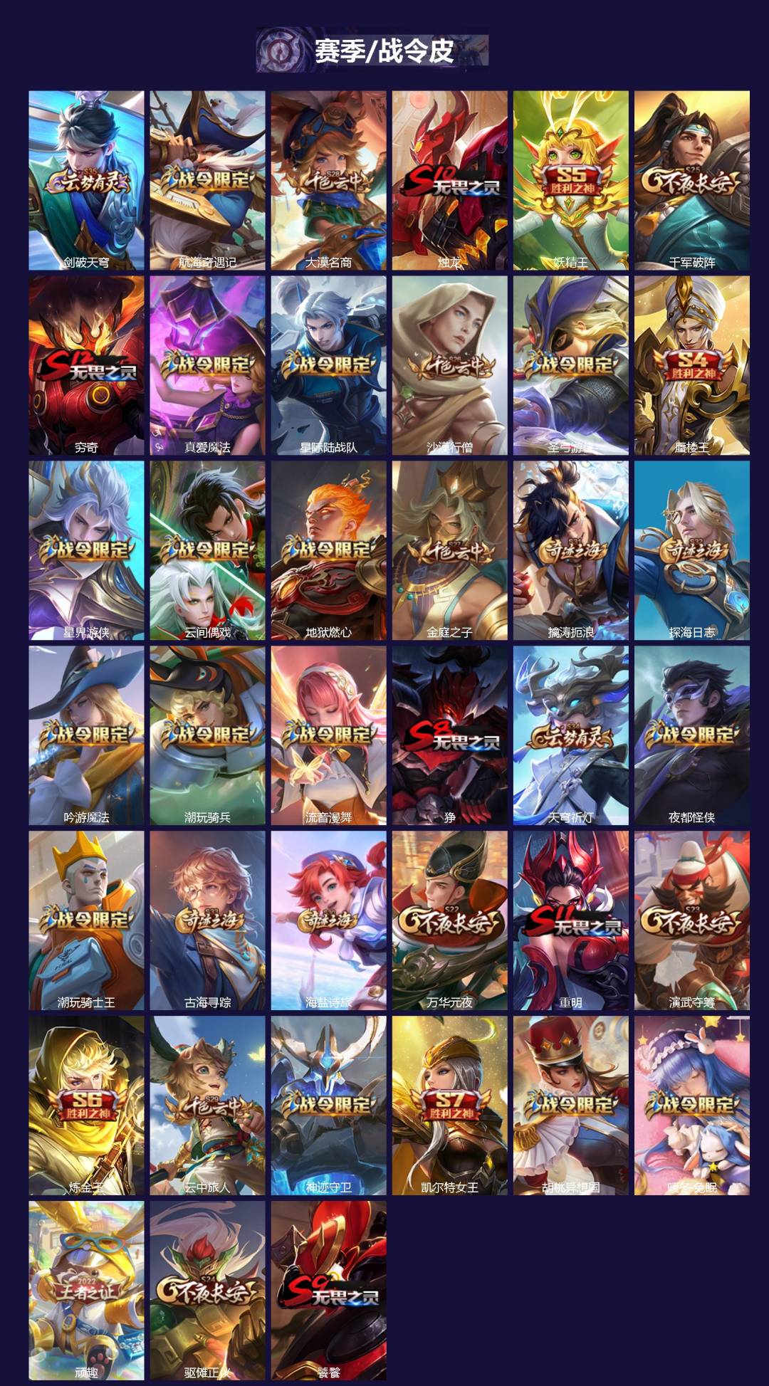 WZCMW445152王者荣耀账号详情图2