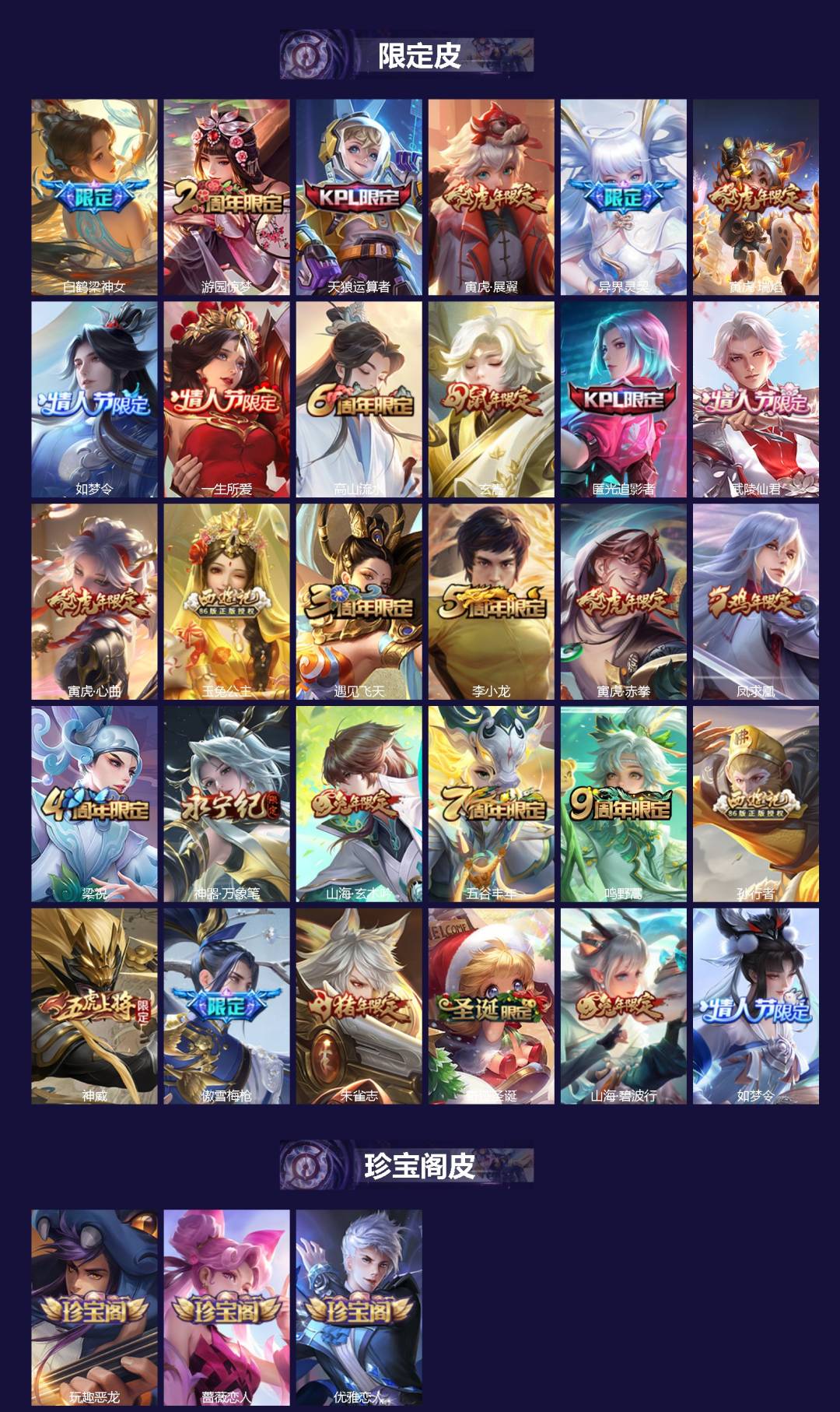 WZQM443485王者荣耀账号详情图3