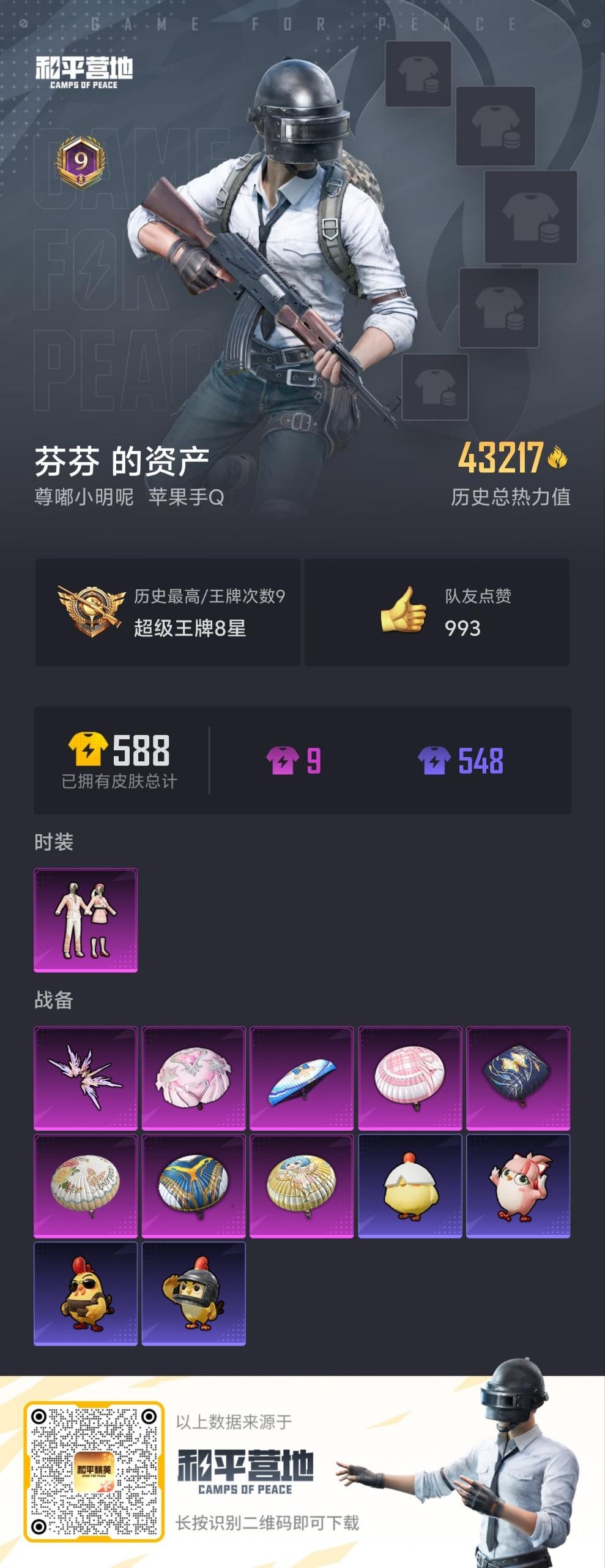 HPCMW423441和平精英账号详情图3