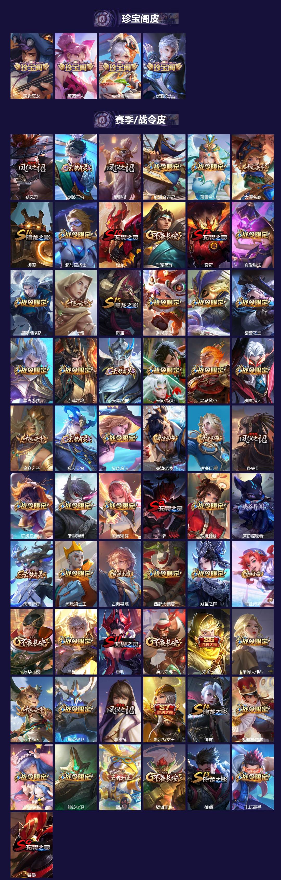 WZQM443513王者荣耀账号详情图3